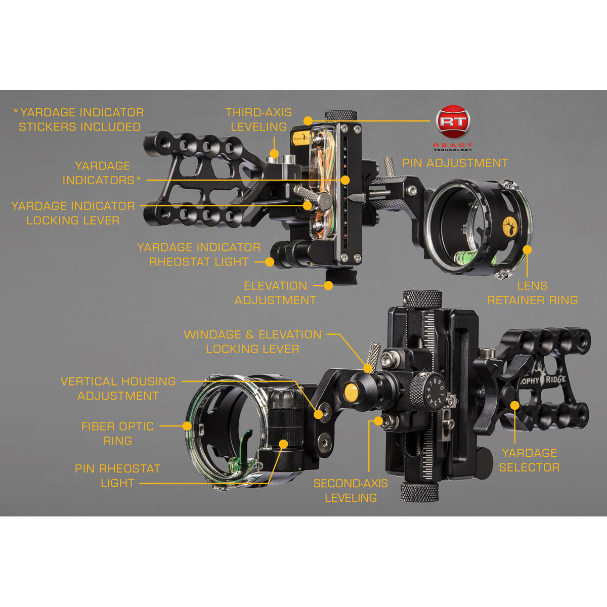 Trophy Ridge React One Pro Sight