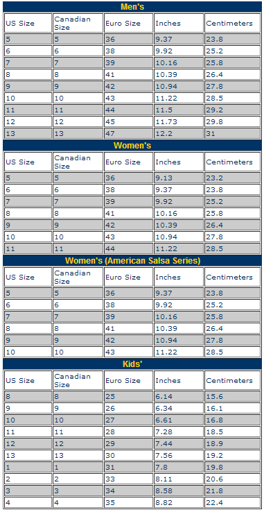 American Athletic Skate Size Chart American Athletic Skate Size Chart