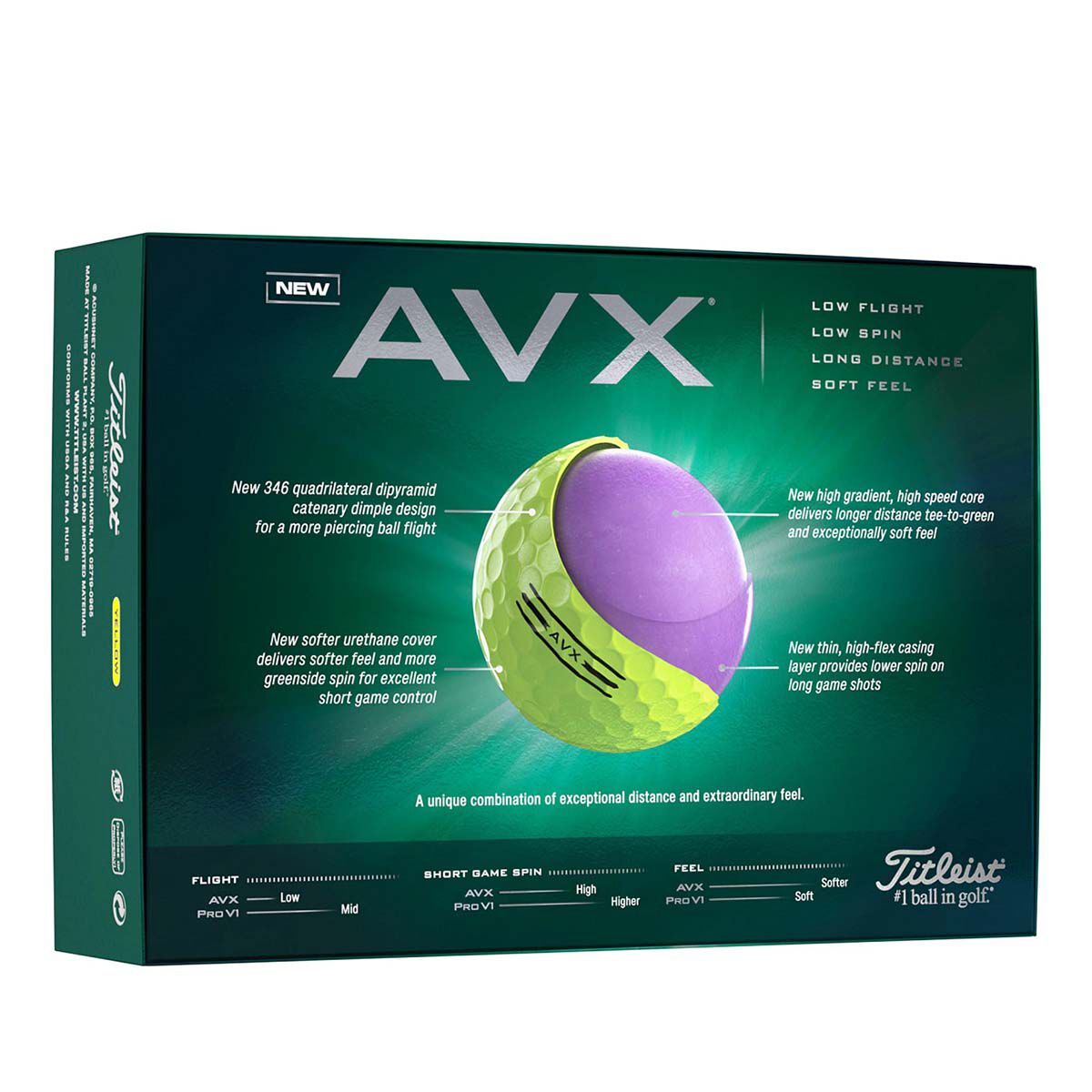 Titleist AVX Yellow Golf Balls