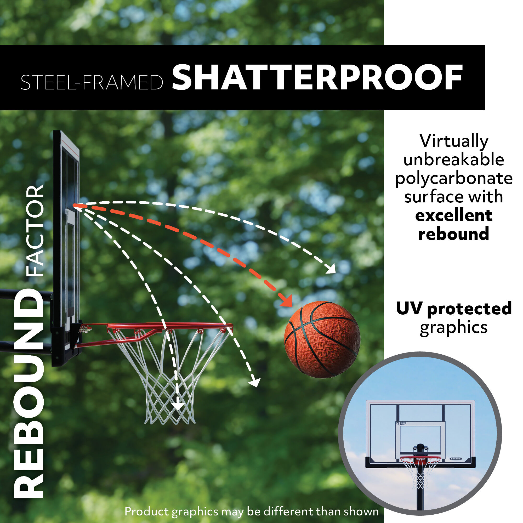 Lifetime 54" SFS 91003 Power In-Ground System