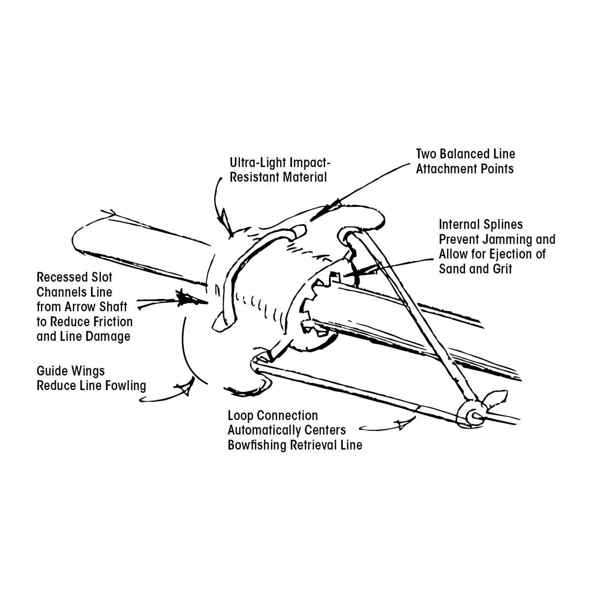 Ams Bowfishing Everglide Safety Slide System - 2 Pack