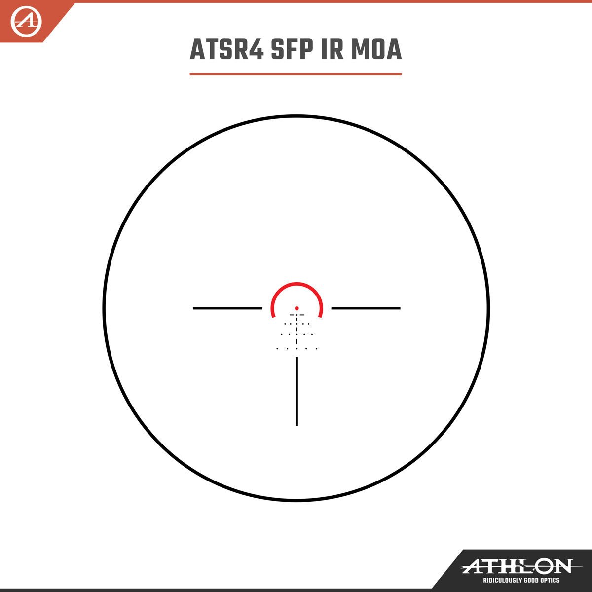 Athlon Optics Midas BTR G2HD1-6x24ATSR4