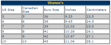 Roces Skate Size Chart Roces Skate Size Chart