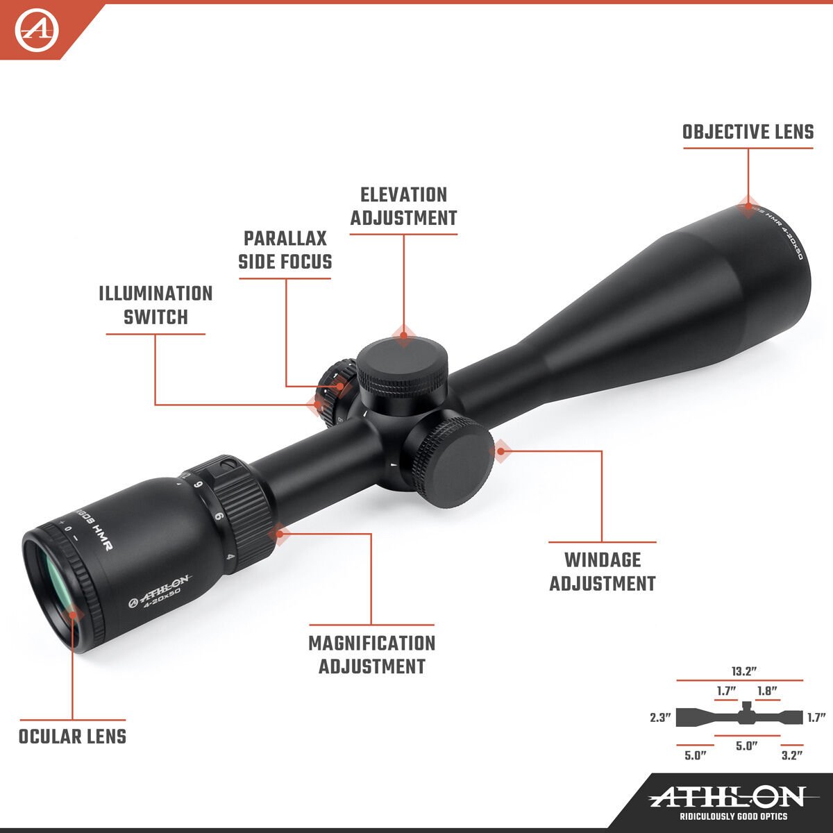 Athlon Optics Argos HMR4-20x50AHMC MOA