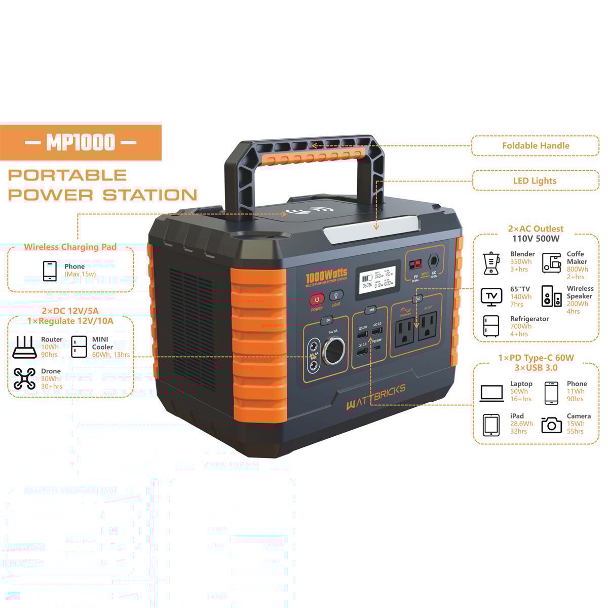 Wattbricks Ener 1000W Portable Power Station
