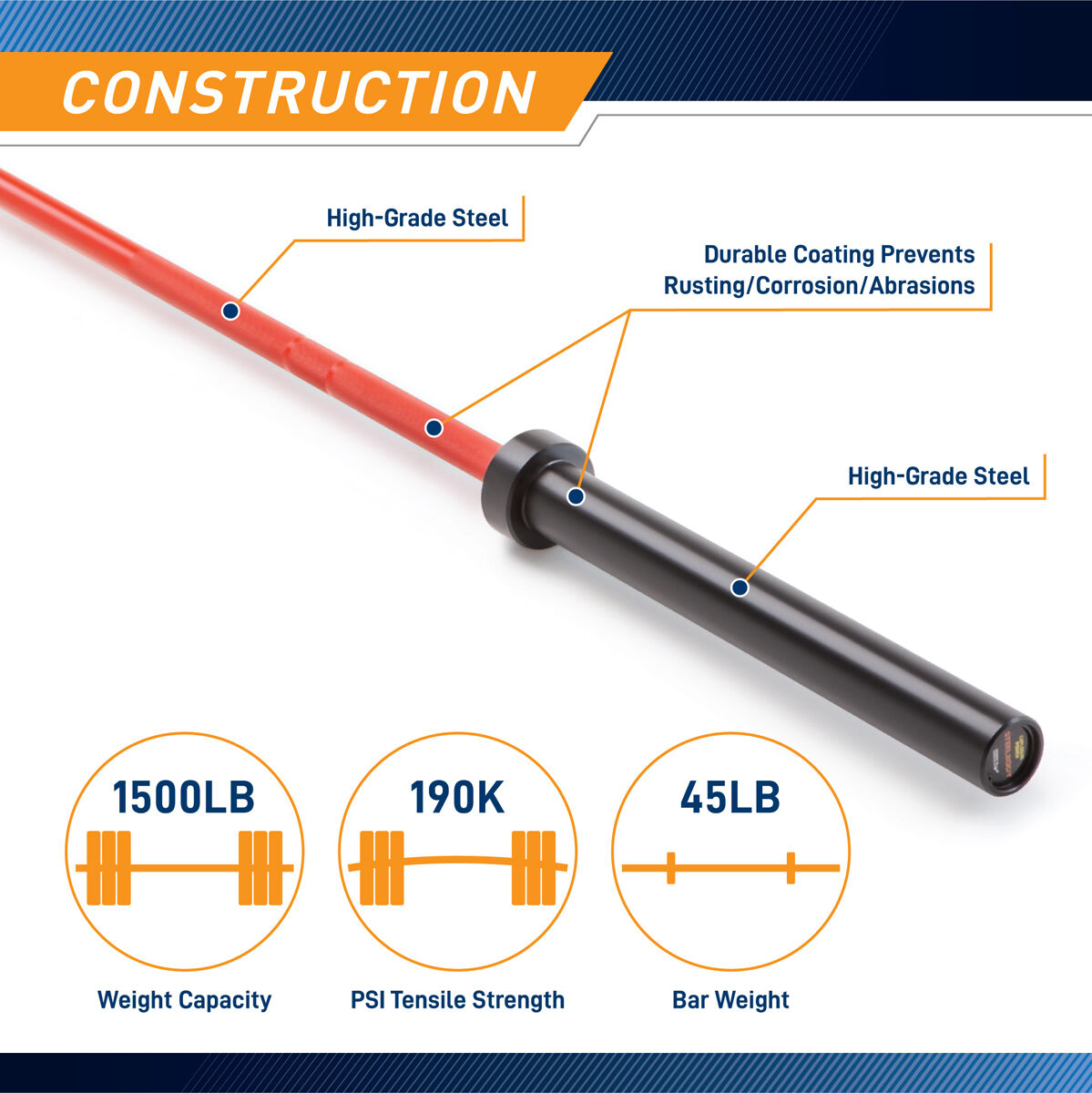 Steel Body 7' Red/Black Olympic Bar