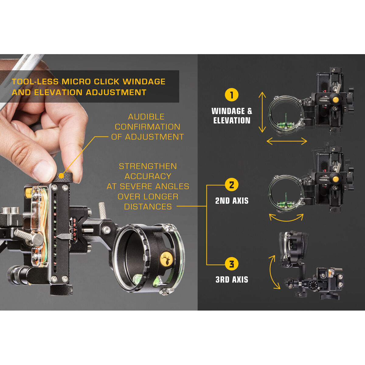 Trophy Ridge React One Pro Sight
