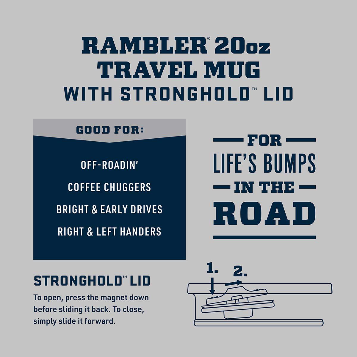 YETI Rambler 20 oz Travel Mug