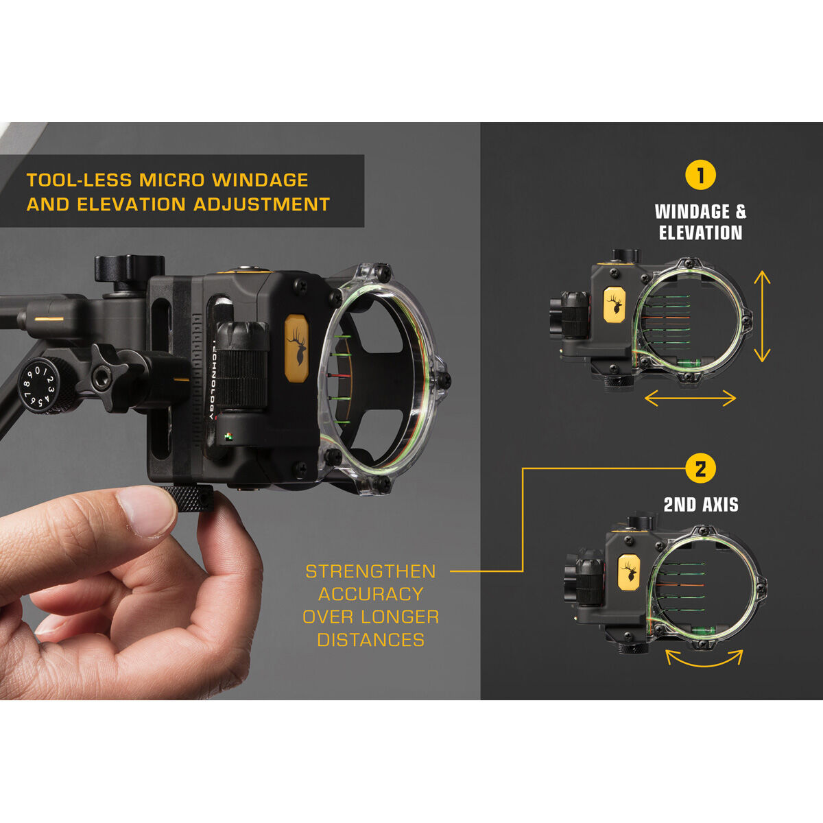 Trophy Ridge React H5 Sight
