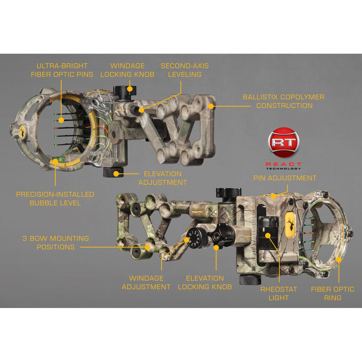 Trophy Ridge React H5 Sight