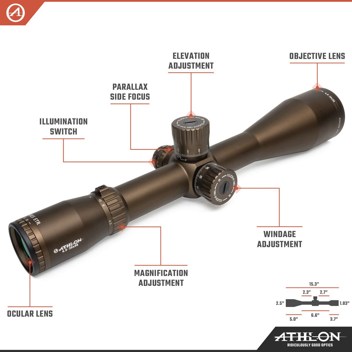 Athlon Optics Ares ETR UHD4.5-30x56 MIL