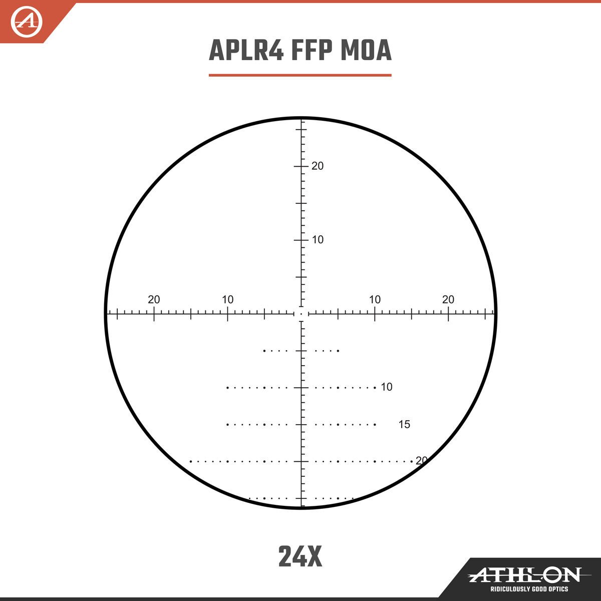 Athlon Optics Midas THD 6-24x50 MOA