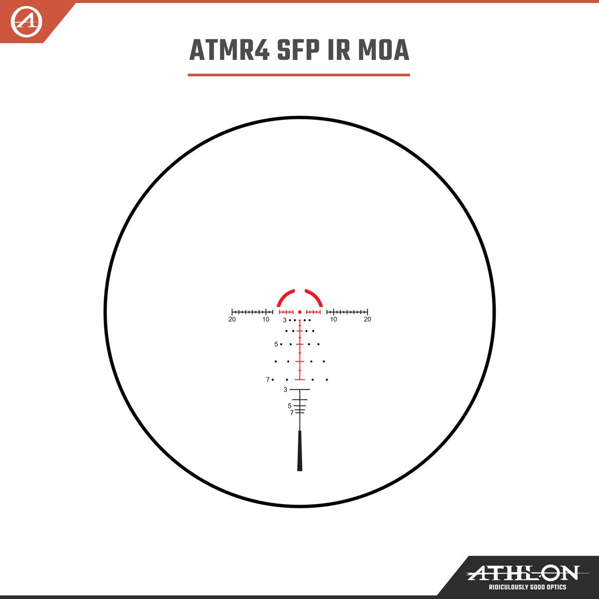 Athlon Optics Helos BTR G2 1-10x28 MOA