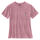 Pastel_Pink,Theatrical