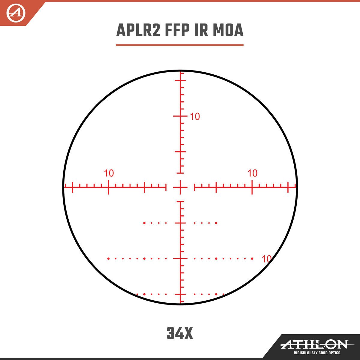 Athlon Optics Argos BTR G2 8-34x56 MOA