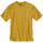 Gold,_Yellow