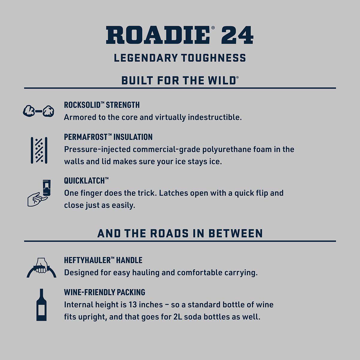 YETI Roadie 24 Hard Cooler