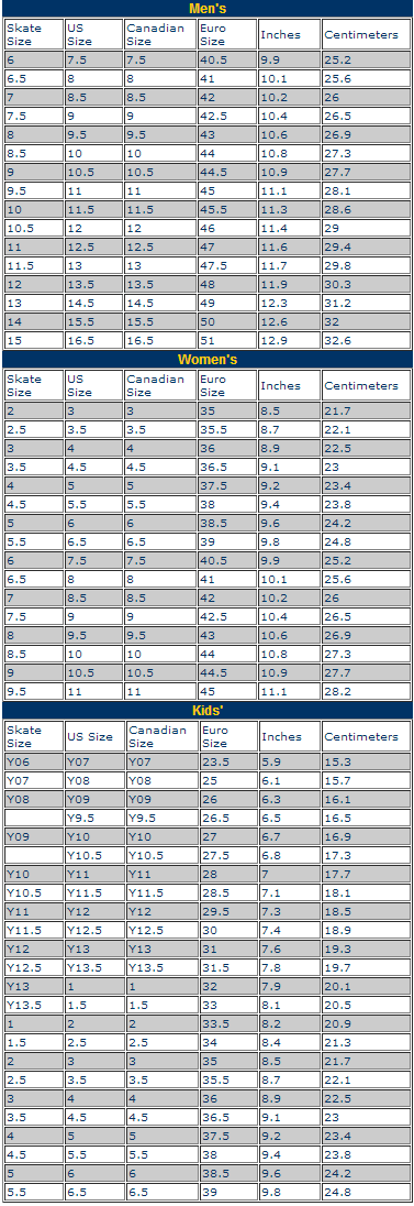 Mission/Vapor Skate Size Chart Mission/Vapor Skate Size Chart