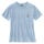 Lt_Blue,Powder,Sky_Blue
