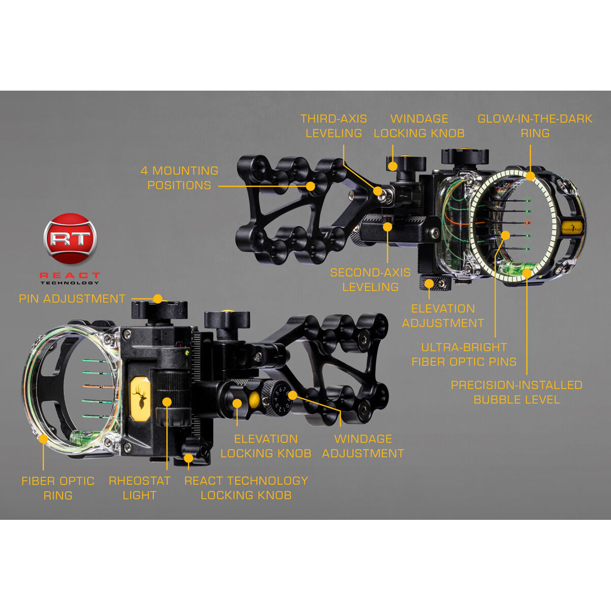 Trophy Ridge React Pro 5 Sight