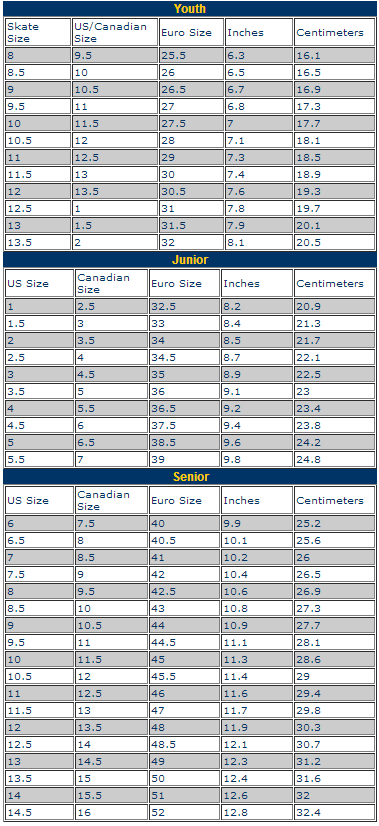 CCM/Reebok Skate Size Chart CCM/Reebok Skate Size Chart