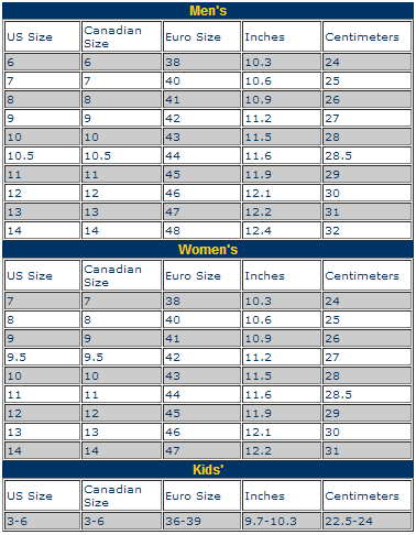 Razor/Remz Skate Size Chart Razor/Remz Skate Size Chart
