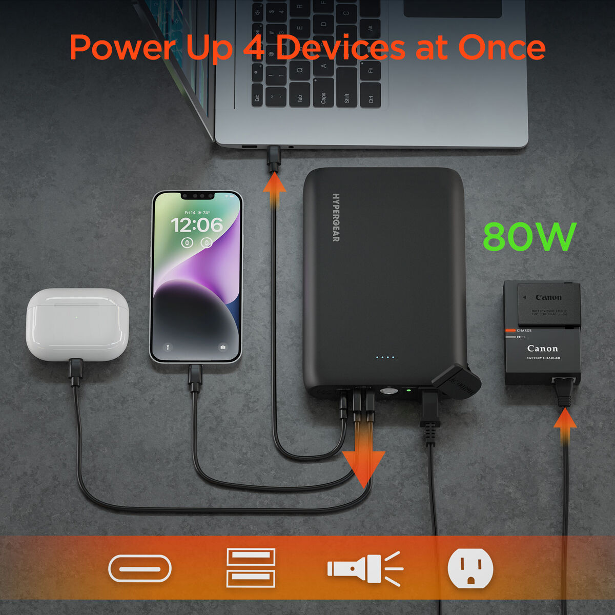 Hypergear 24000mAh PowerBank with AC Outlet