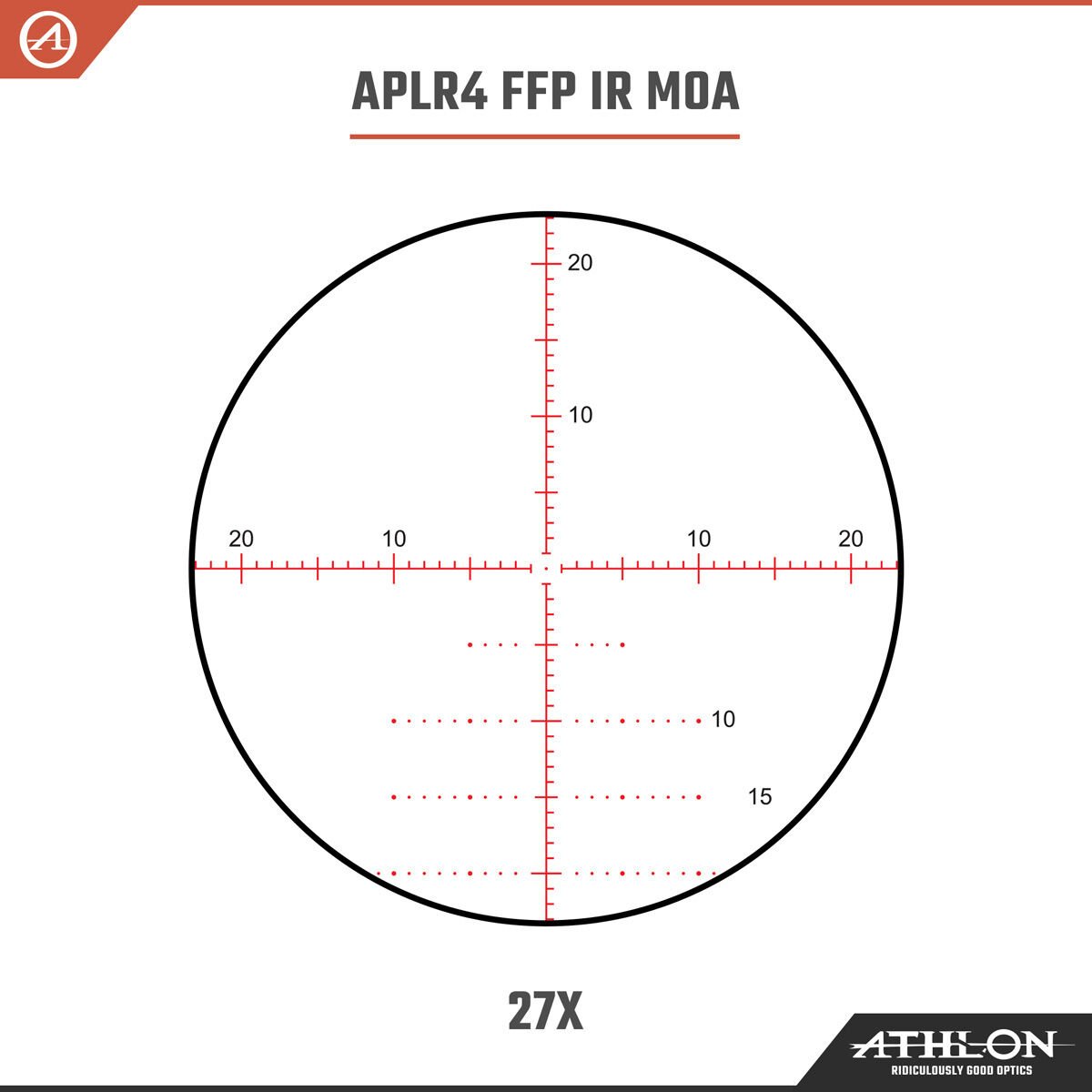 Athlon Optics AresBTR G2HD4.5-27x50MOA