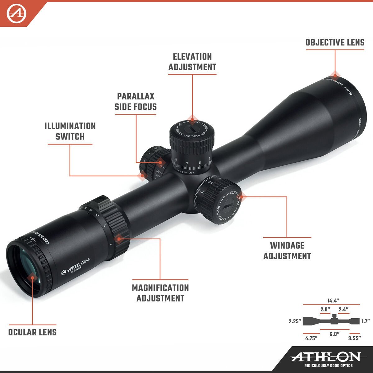 Athlon Optics Helos BTR G2 6-24x56 MIL