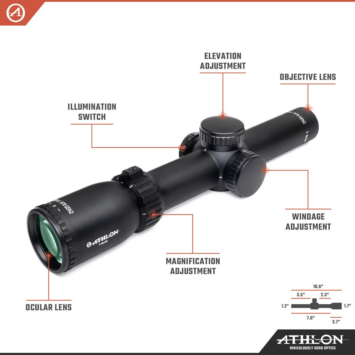 Athlon Optics Midas BTR G2HD1-6x24ATSR4