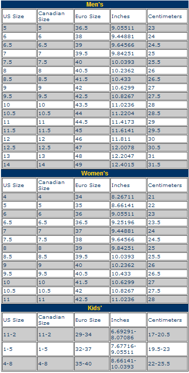 K2 Skate Size Chart K2 Skate Size Chart