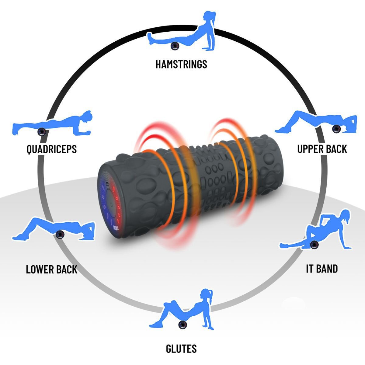 Trakk Accuroll 5-Speed Rechargeable Electric Foam Roller
