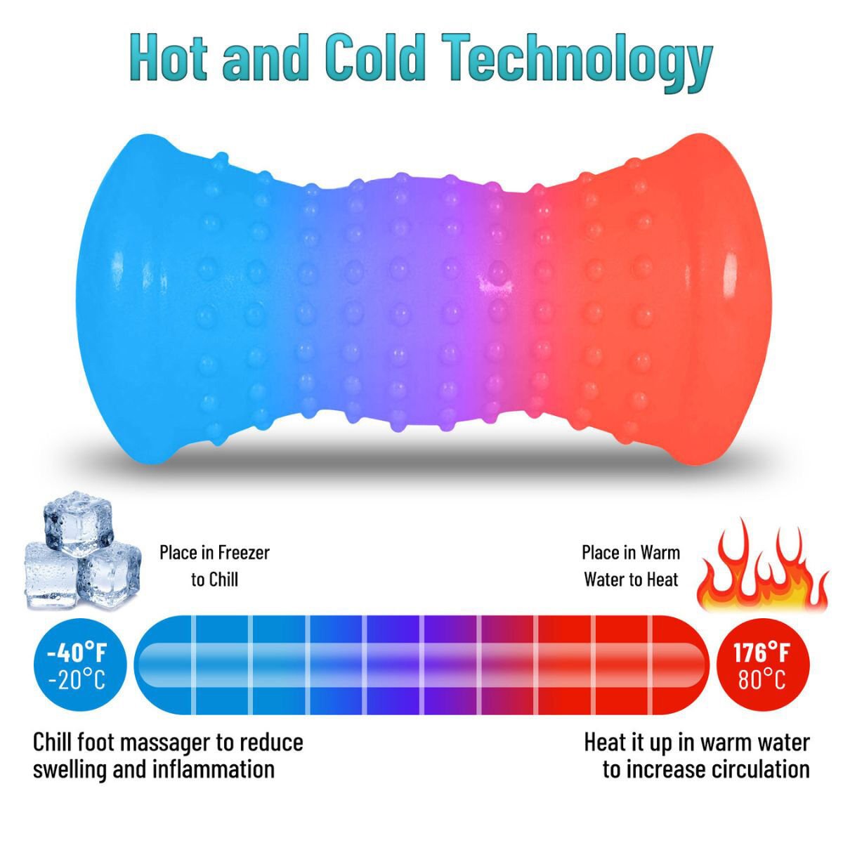 Trakk Hot/Cold Foot Massage Roller