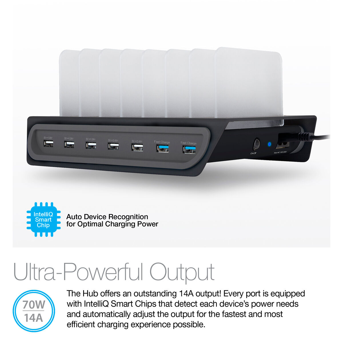 Naztech Adaptive Fast Charge Power Hub 7 Charge Station