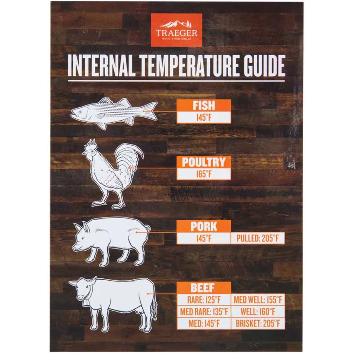 Traeger Internal Temperture Guide Magnet