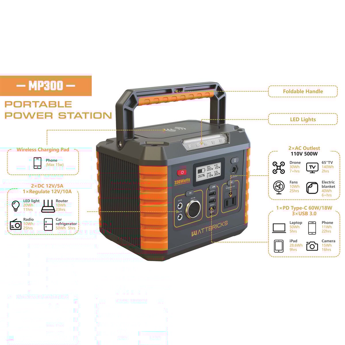 Wattbricks Ener 330w Portable Power Station