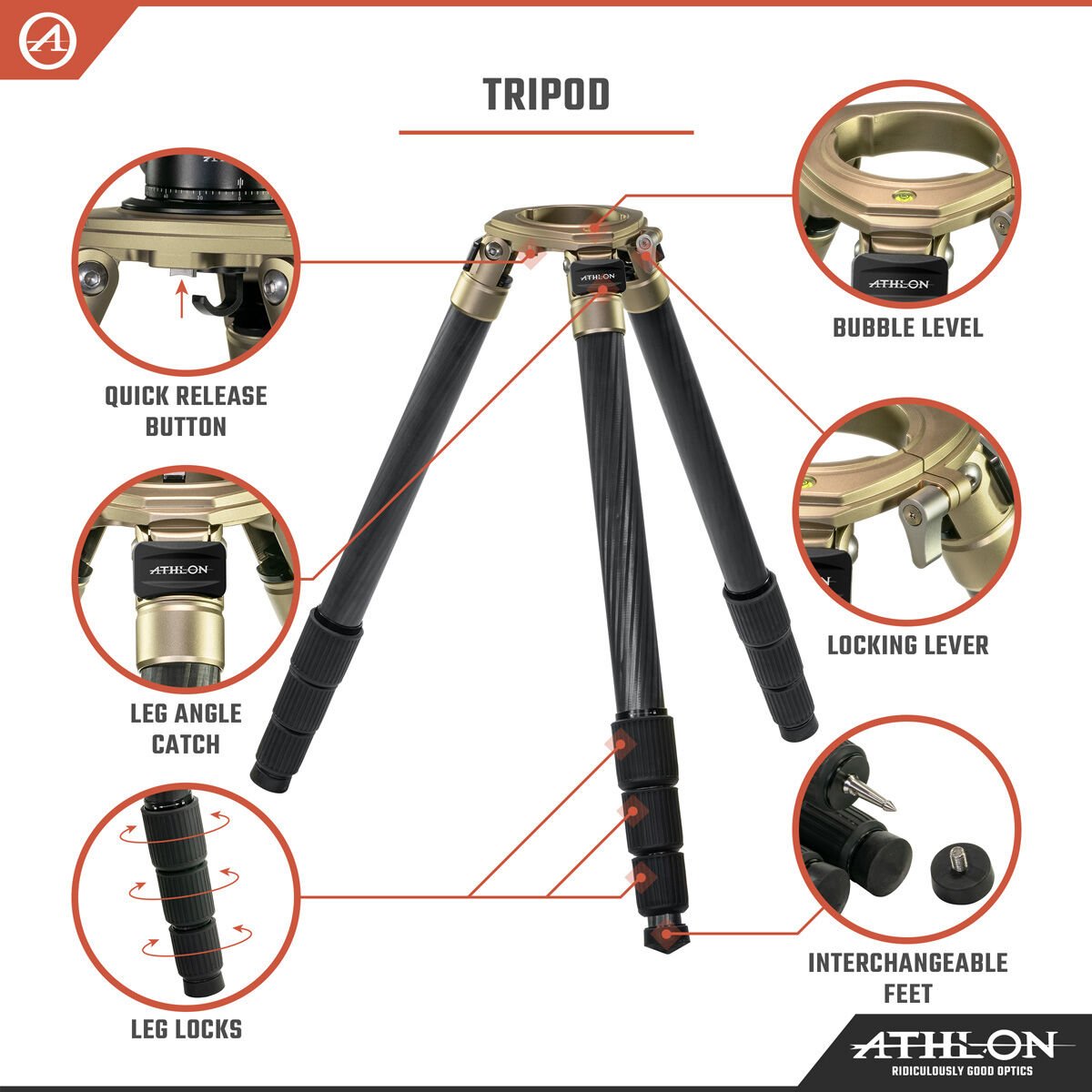 Athlon Optics Midas CF40 Carbon Tripod