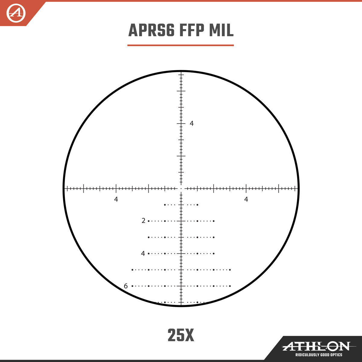 Athlon Optics Midas THD5-25x56APRS6MIL