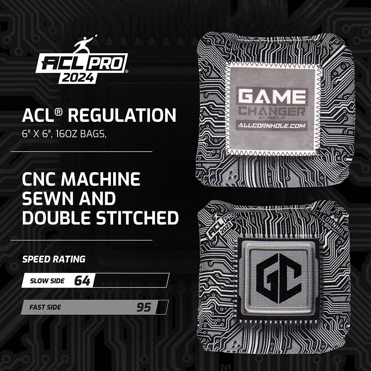 ACL Pro Gamechanger Bags