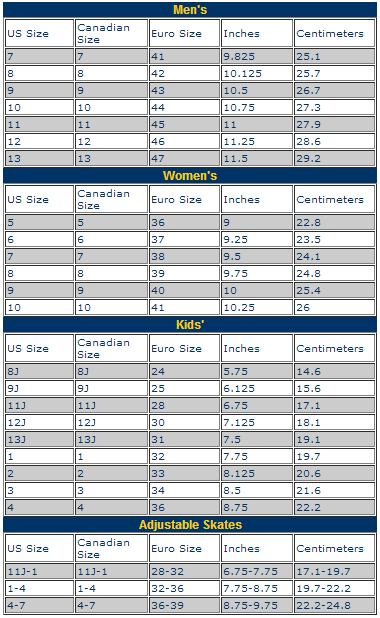 Rollerblade Skate Size Chart Rollerblade Skate Size Chart