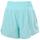Turquoise,Aqua