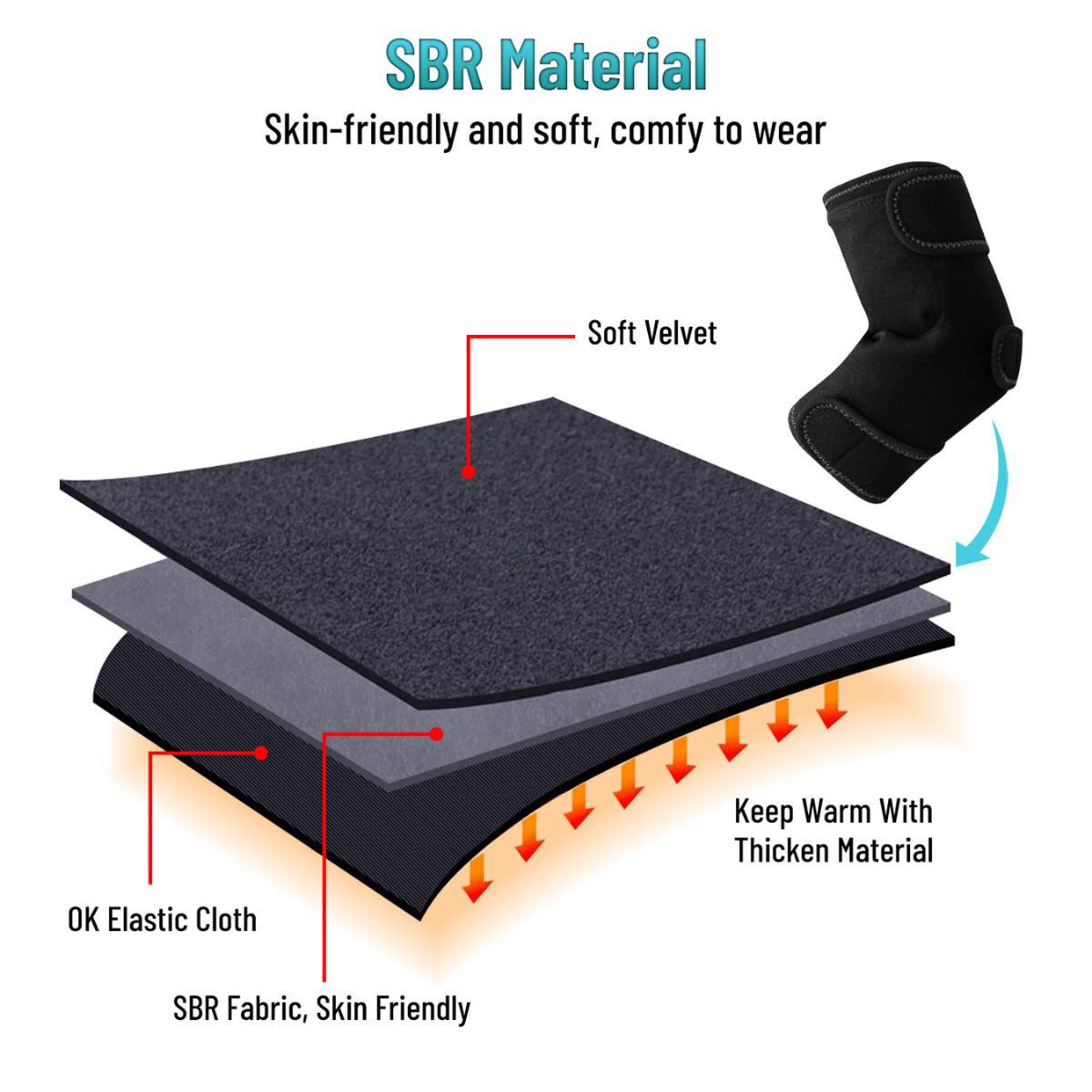Trakk Elbow Brace Heating Wrap