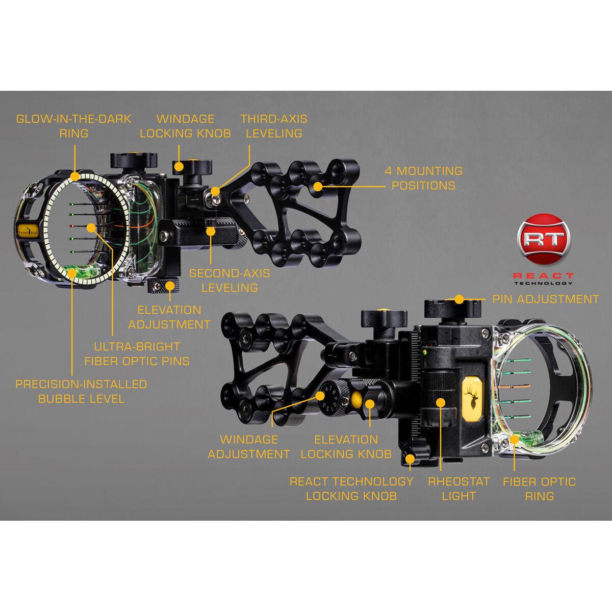 Trophy Ridge React Pro 5 Sight