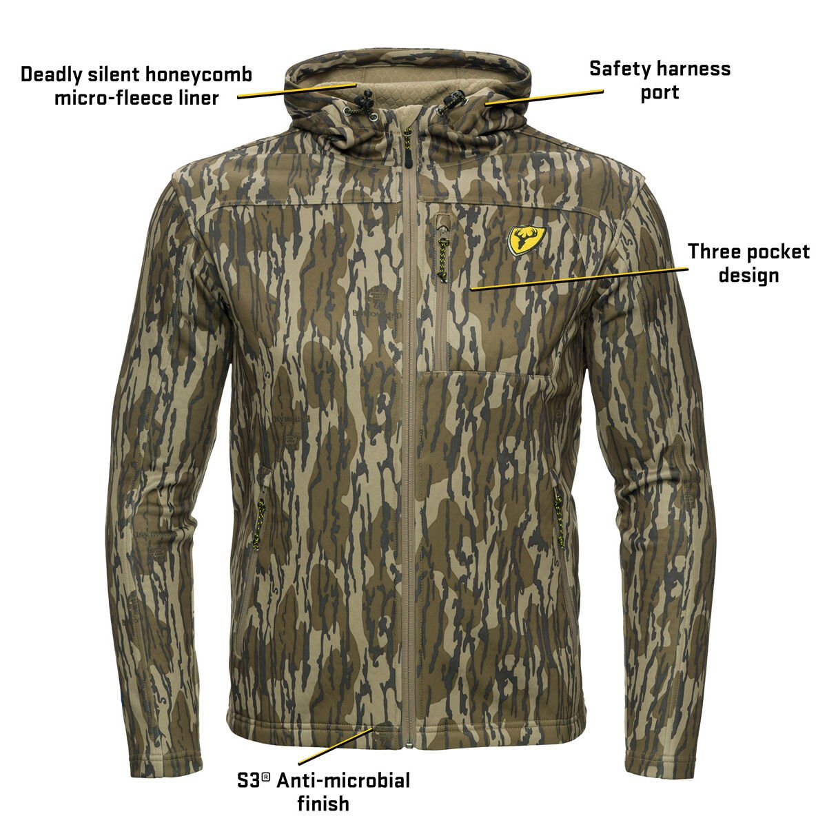 Blocker Outdoors Men's Silentec Jacket