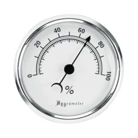 Battenfeld Tech Hygrometer