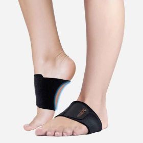 Copper Fit Arch Wave Relief